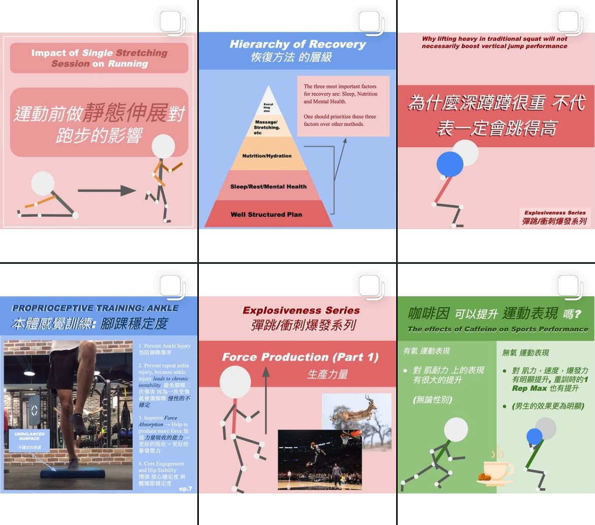 Basketball Programs